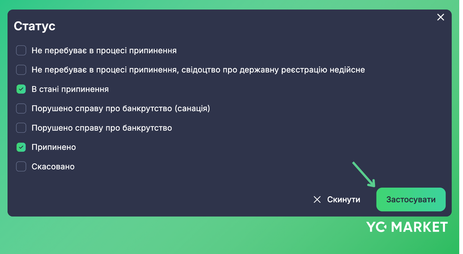 3 готові шаблони для аналізу українського ринку від експертів YC.Market