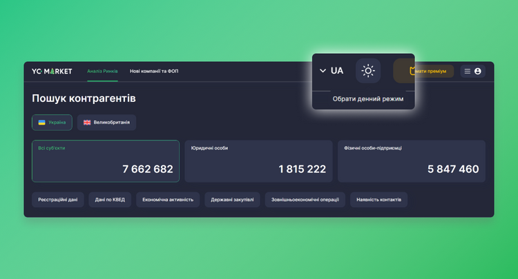YouControl.Market перейшов на світлу сторону